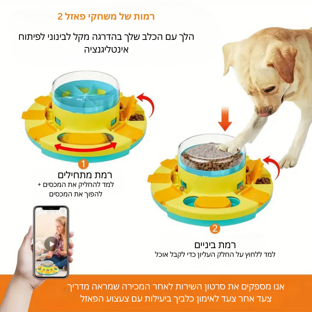 ™Torvex | צעצוע אוכל אינטראקטיבי לכלב – אוכל איטי, צעצוע לאימון IQ לכל הגזעים
